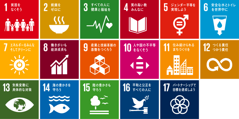 SDGs